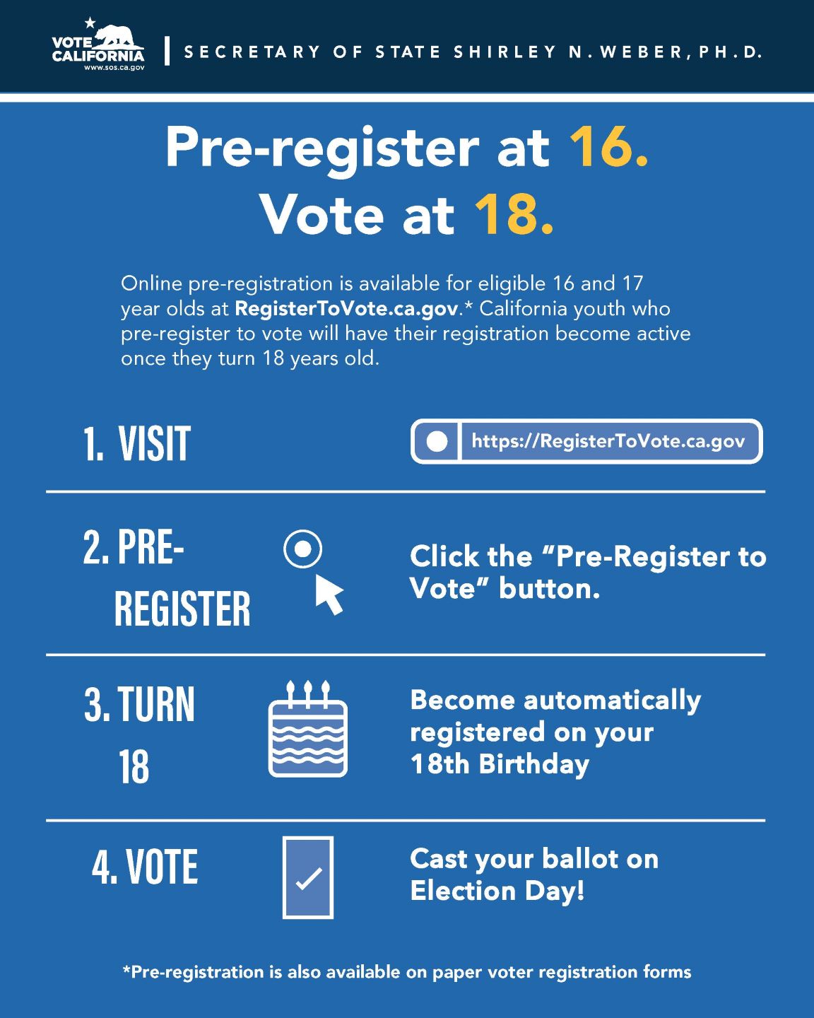 Pre-Registration Flyer