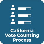California Vote Counting Process